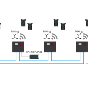 BOLERO Standalone Link